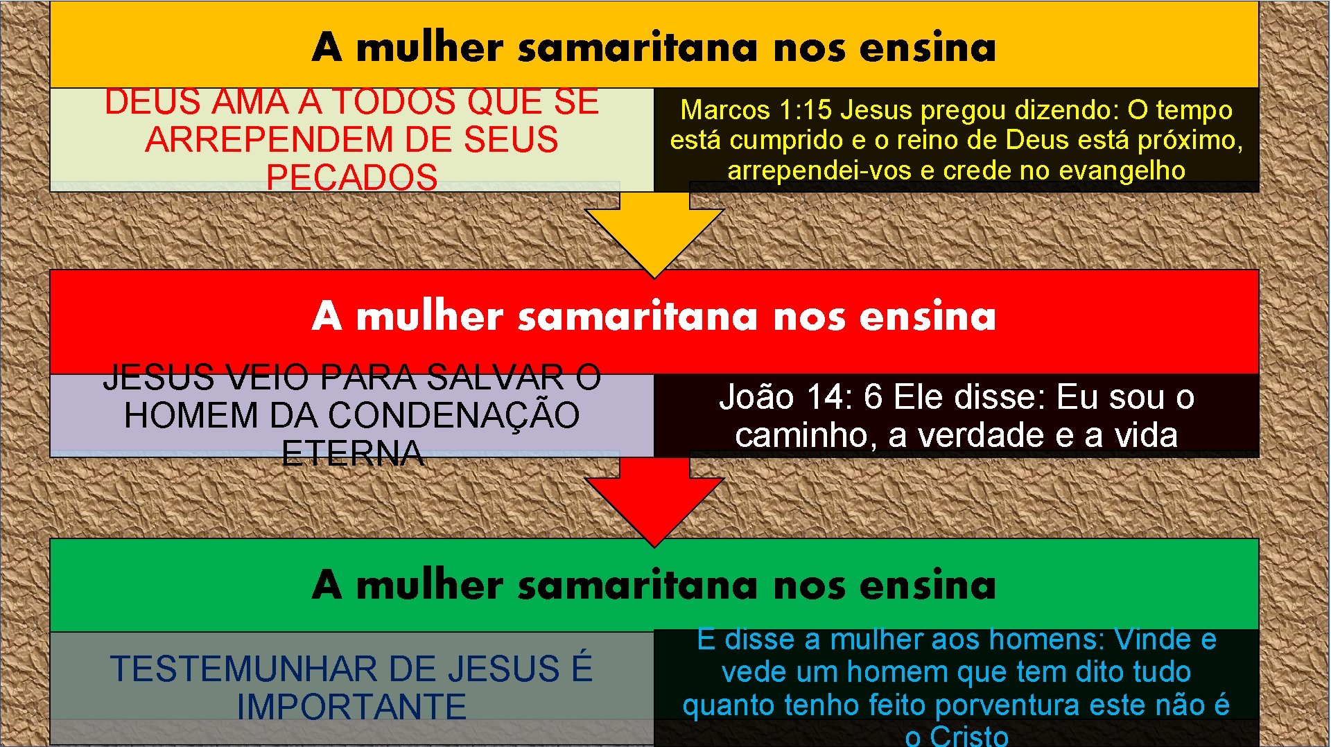 A mulher samaritana nos ensina DEUS AMA A TODOS QUE SE ARREPENDEM DE SEUS A mulher samaritana nos ensina DEUS AMA A TODOS QUE SE ARREPENDEM DE SEUS