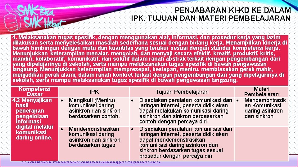 PENJABARAN KI-KD KE DALAM IPK, TUJUAN DAN MATERI PEMBELAJARAN 4. Melaksanakan tugas spesifik, dengan