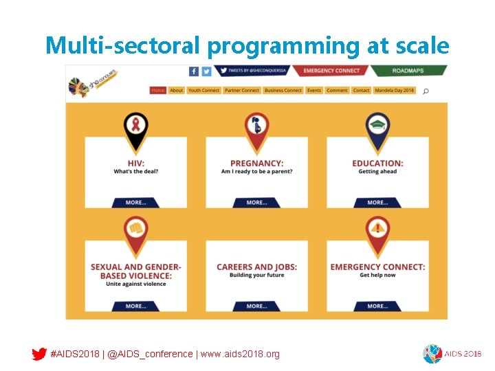 Multi-sectoral programming at scale #AIDS 2018 | @AIDS_conference | www. aids 2018. org 