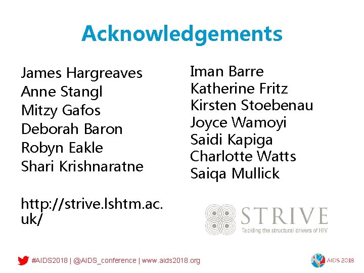 Acknowledgements James Hargreaves Anne Stangl Mitzy Gafos Deborah Baron Robyn Eakle Shari Krishnaratne Iman