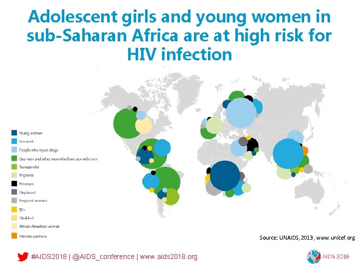 Adolescent girls and young women in sub-Saharan Africa are at high risk for HIV