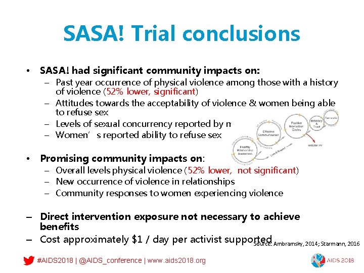 SASA! Trial conclusions • SASA! had significant community impacts on: – Past year occurrence