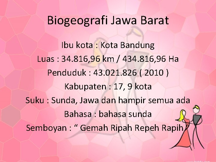 Biogeografi Jawa Barat Ibu kota : Kota Bandung Luas : 34. 816, 96 km