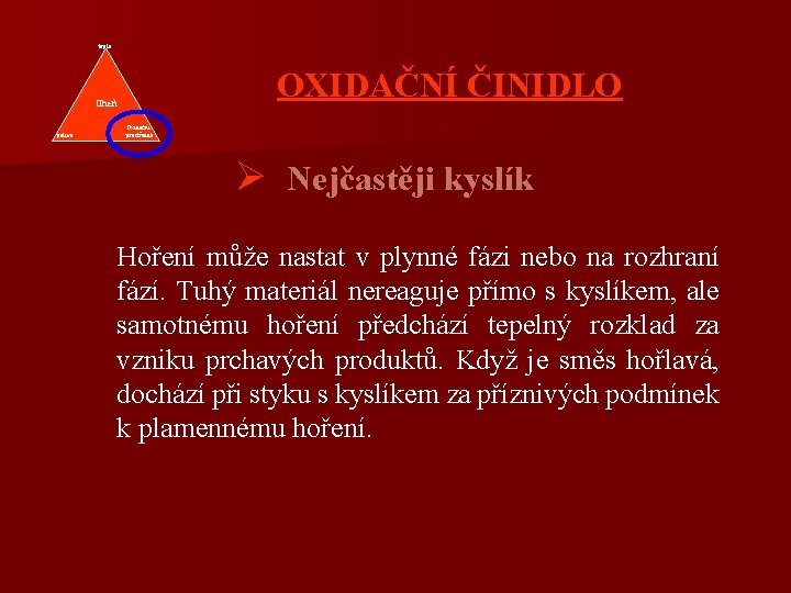teplo OXIDAČNÍ ČINIDLO Oheň palivo Oxidační prostředek Ø Nejčastěji kyslík Hoření může nastat v
