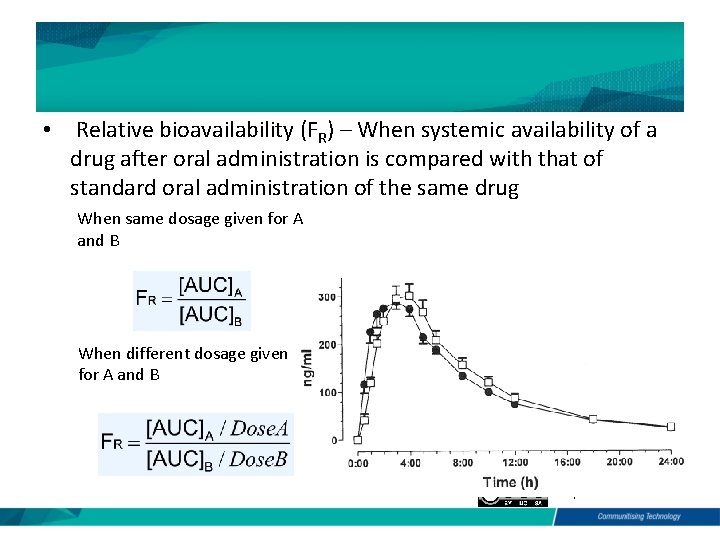  • Relative bioavailability (FR) – When systemic availability of a drug after oral