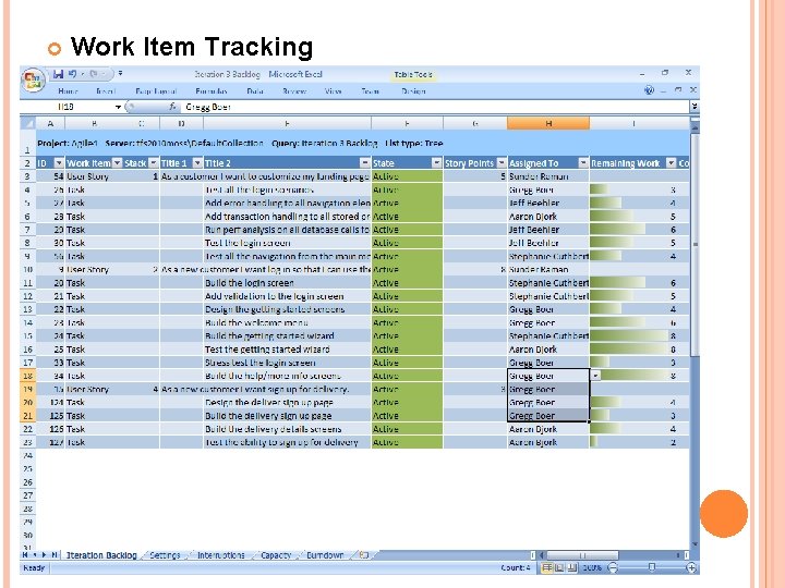 Work Item Tracking Work Item Tracking