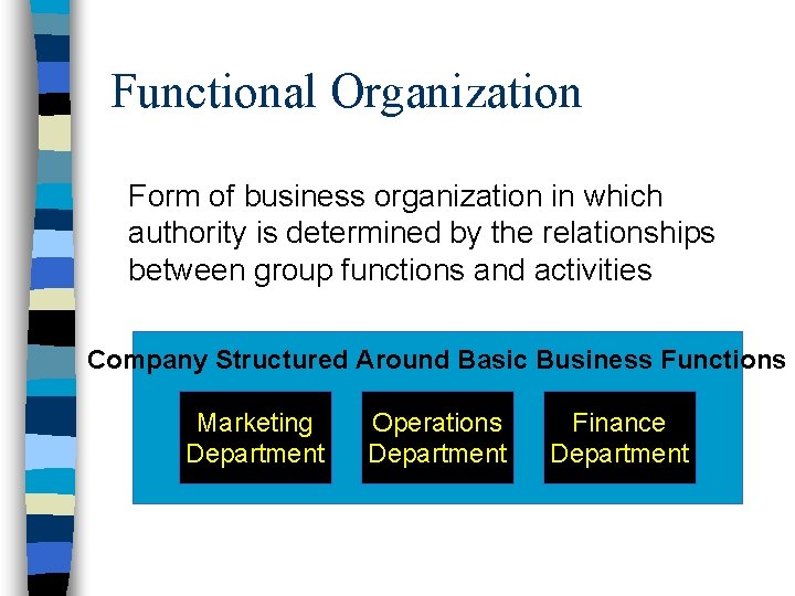 Functional Organization Form of business organization in which authority is determined by the relationships