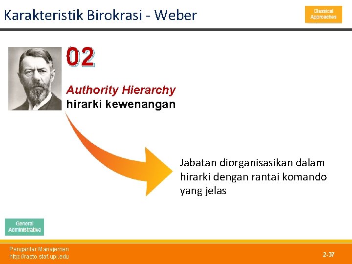 Karakteristik Birokrasi - Weber 02 Authority Hierarchy hirarki kewenangan Jabatan diorganisasikan dalam hirarki dengan