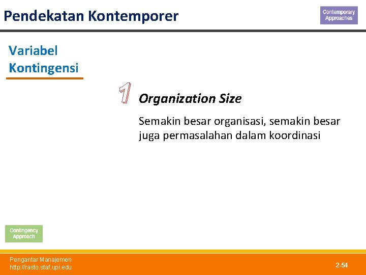 Pendekatan Kontemporer Variabel Kontingensi 1 Organization Size Semakin besar organisasi, semakin besar juga permasalahan