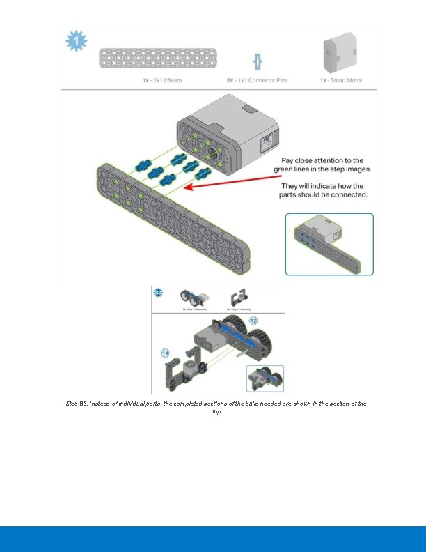 Step 83: Instead of individual parts, the completed sections of the build needed are