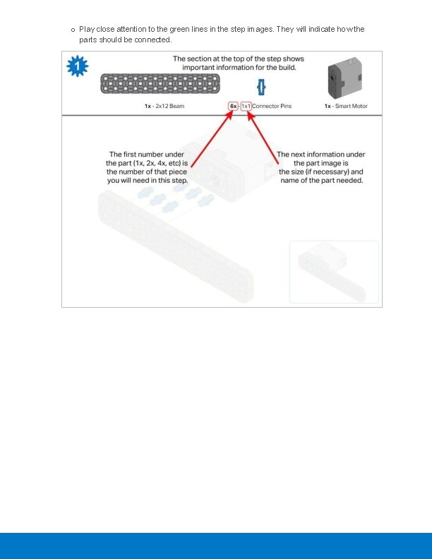 o Play close attention to the green lines in the step images. They will