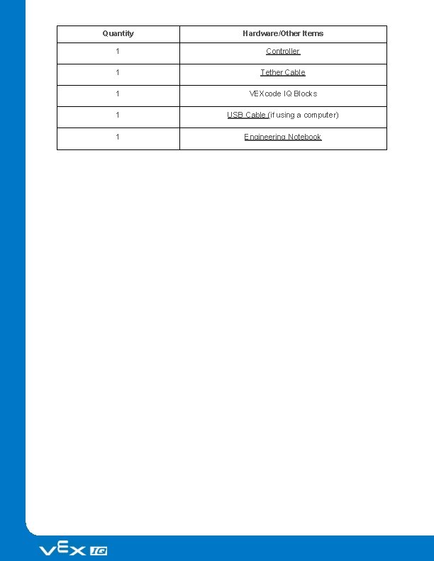 Quantity Hardware/Other Items 1 Controller 1 Tether Cable 1 VEXcode IQ Blocks 1 USB