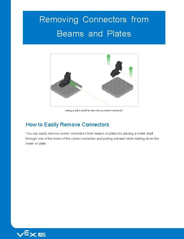 Removing Connectors from Beams and Plates Using a pitch shaft to remove a corner