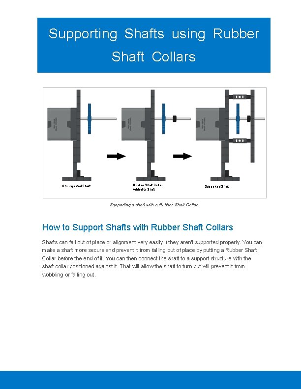 Supporting Shafts using Rubber Shaft Collars Unsupported Shaft Rubber Shaft Collar Added to Shaft