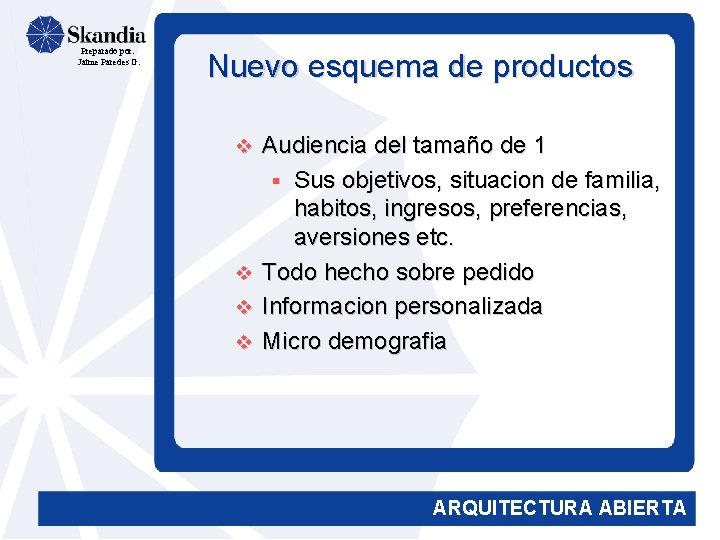 Preparado por: Jaime Paredes G. Nuevo esquema de productos v v Audiencia del tamaño