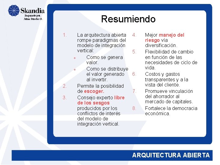 Resumiendo Preparado por: Jaime Paredes G. 1. 2. 3. La arquitectura abierta rompe paradigmas