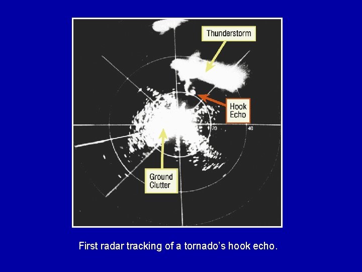 First radar tracking of a tornado’s hook echo. 