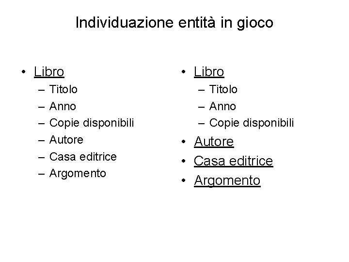 Individuazione entità in gioco • Libro – – – Titolo Anno Copie disponibili Autore