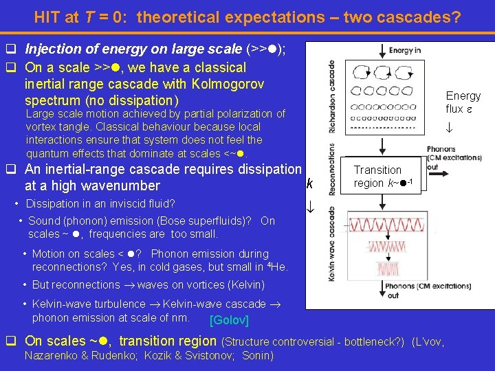 HIT at T = 0: theoretical expectations – two cascades? q Injection of energy