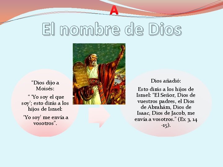  El nombre de Dios “Dios dijo a Moisés: “ ‘Yo soy el que