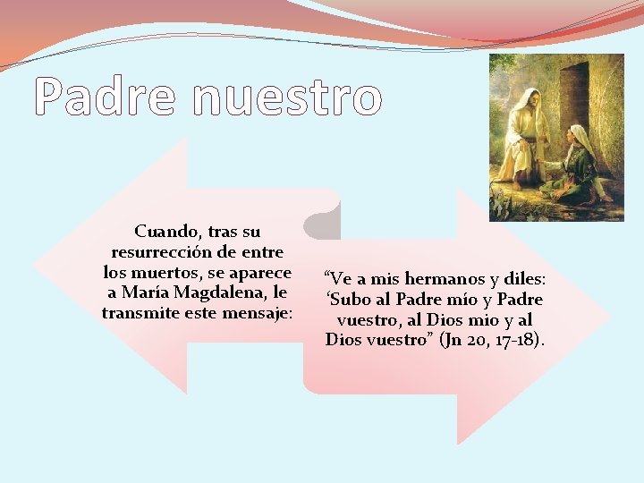 Padre nuestro Cuando, tras su resurrección de entre los muertos, se aparece a María