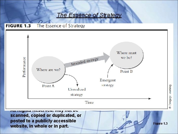 The Essence of Strategy Copyright © 2014 Cengage Learning. All Rights Reserved. May not