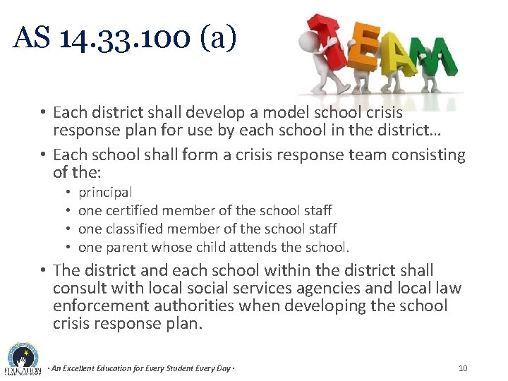 AS 14. 33. 100 (a) • Each district shall develop a model school crisis