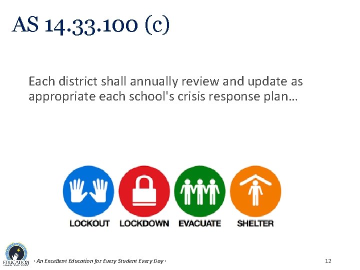 AS 14. 33. 100 (c) Each district shall annually review and update as appropriate