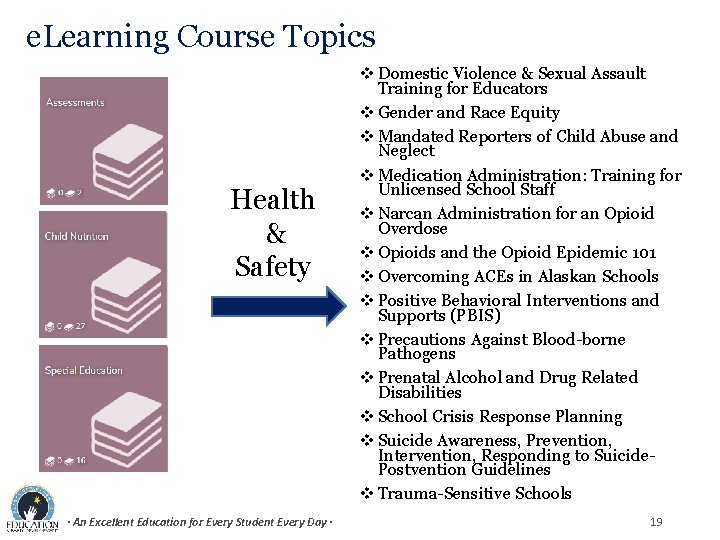 e. Learning Course Topics Health & Safety · An Excellent Education for Every Student