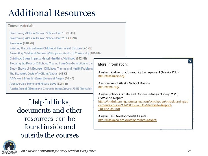 Additional Resources Helpful links, documents and other resources can be found inside and outside