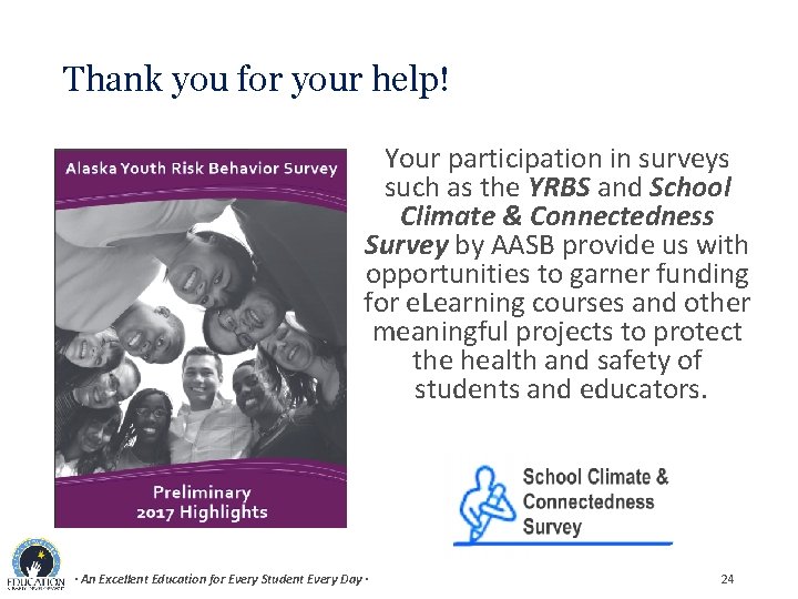 Thank you for your help! Your participation in surveys such as the YRBS and