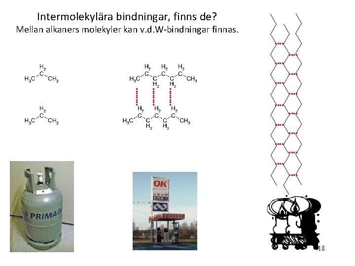 Intermolekylära bindningar, finns de? Mellan alkaners molekyler kan v. d. W-bindningar finnas. 18 