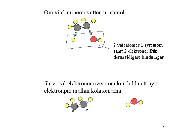 Om vi eliminerar vatten ur etanol 2 väteatomer 1 syreatom samt 2 elektroner från
