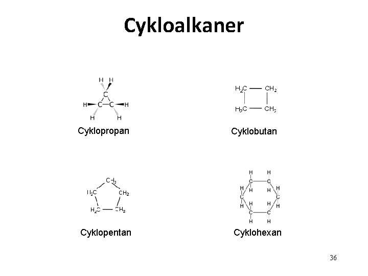 Cykloalkaner Cyklopropan Cyklopentan Cyklobutan Cyklohexan 36 