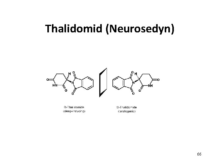 Thalidomid (Neurosedyn) 66 