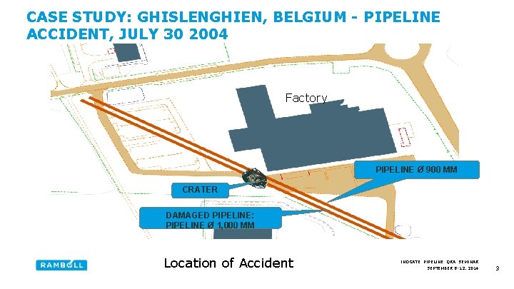 CASE STUDY: GHISLENGHIEN, BELGIUM - PIPELINE ACCIDENT, JULY 30 2004 Factory PIPELINE Ø 900