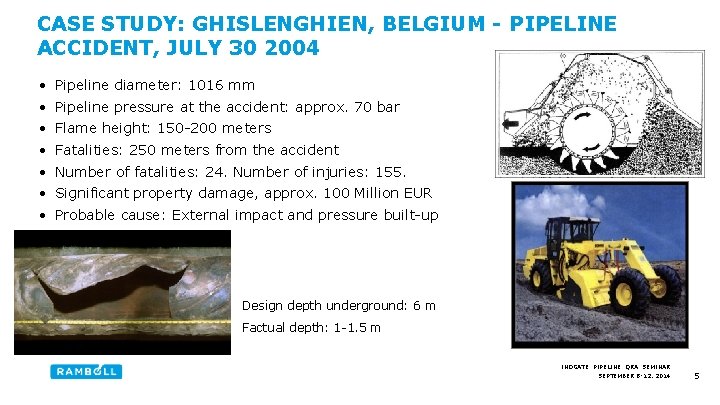 CASE STUDY: GHISLENGHIEN, BELGIUM - PIPELINE ACCIDENT, JULY 30 2004 • • Pipeline diameter: