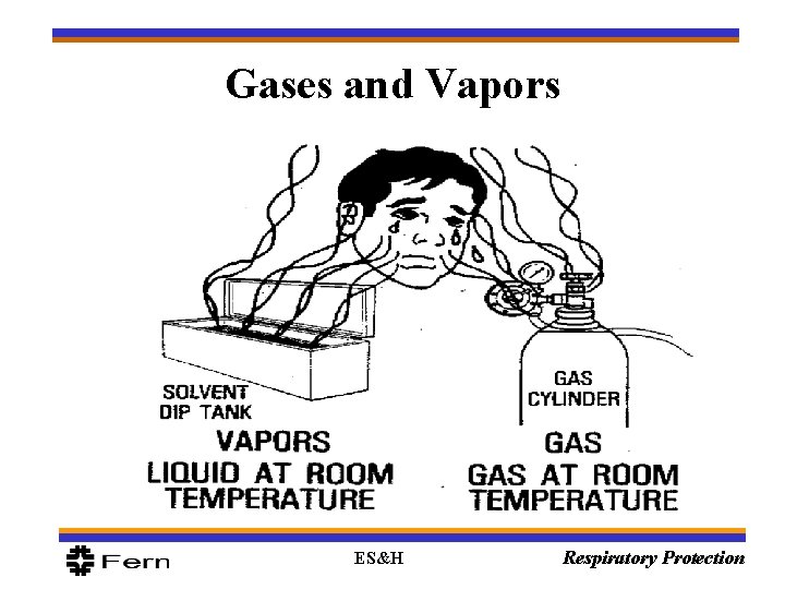 Gases and Vapors ES&H Respiratory Protection 