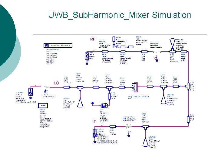 UWB_Sub. Harmonic_Mixer Simulation 