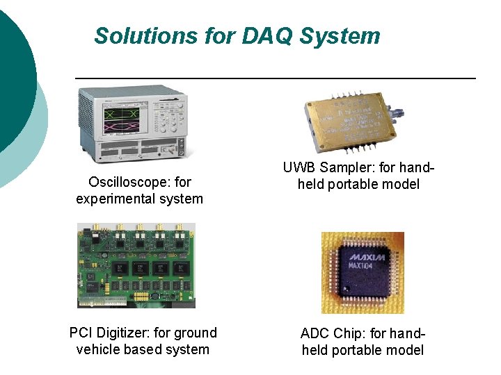 Solutions for DAQ System Oscilloscope: for experimental system PCI Digitizer: for ground vehicle based