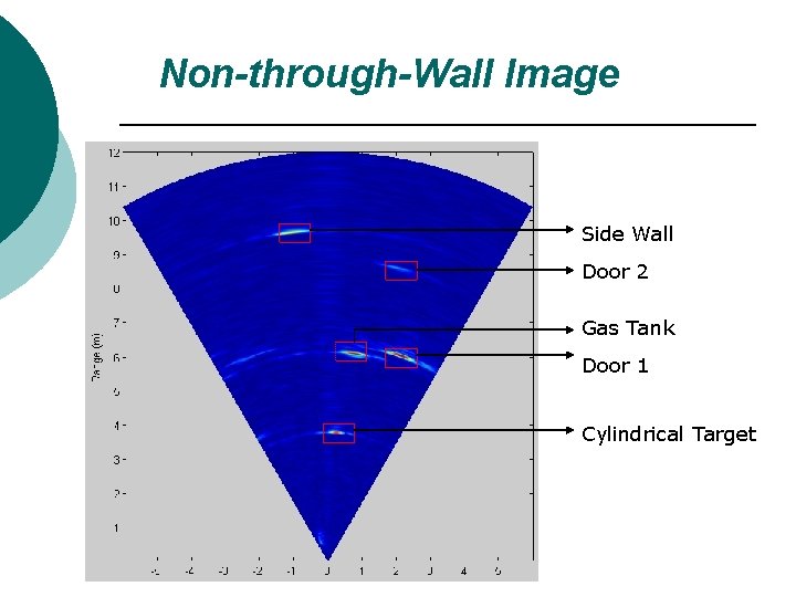 Non-through-Wall Image Side Wall Door 2 Gas Tank Door 1 Cylindrical Target 