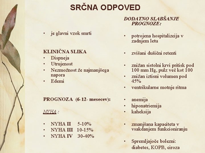SRČNA ODPOVED DODATNO SLABŠANJE PROGNOZE: • je glavni vzok smrti KLINIČNA SLIKA • Dispneja