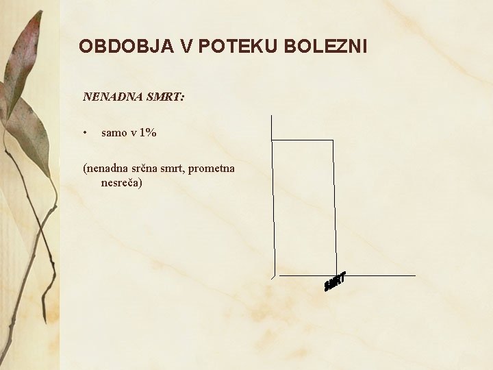 OBDOBJA V POTEKU BOLEZNI NENADNA SMRT: • samo v 1% (nenadna srčna smrt, prometna