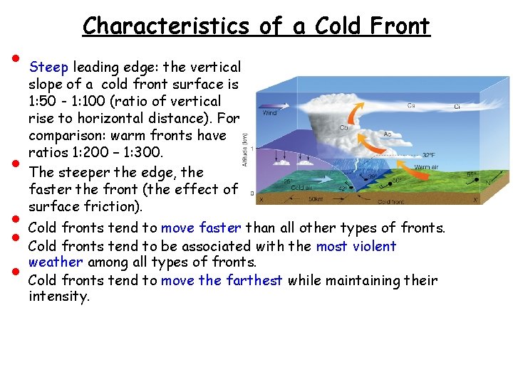  • • • Characteristics of a Cold Front Steep leading edge: the vertical