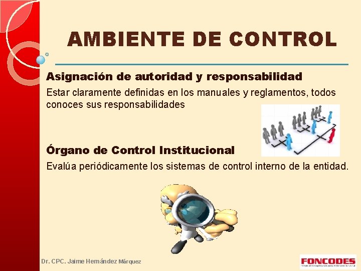 AMBIENTE DE CONTROL Asignación de autoridad y responsabilidad Estar claramente definidas en los manuales