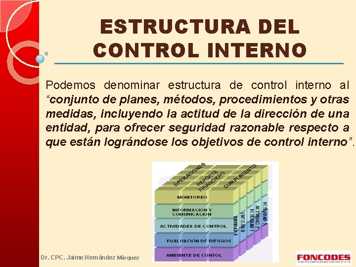 ESTRUCTURA DEL CONTROL INTERNO Podemos denominar estructura de control interno al “conjunto de planes,