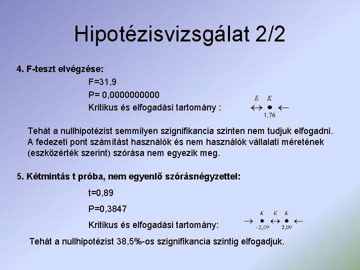 Hipotézisvizsgálat 2/2 4. F-teszt elvégzése: F=31, 9 P= 0, 00000 Kritikus és elfogadási tartomány