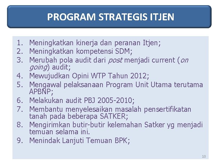 PROGRAM STRATEGIS ITJEN 1. Meningkatkan kinerja dan peranan Itjen; 2. Meningkatkan kompetensi SDM; 3.