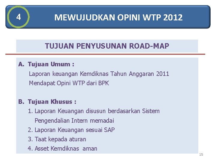 4 MEWUJUDKAN OPINI WTP 2012 TUJUAN PENYUSUNAN ROAD-MAP A. Tujuan Umum : Laporan keuangan