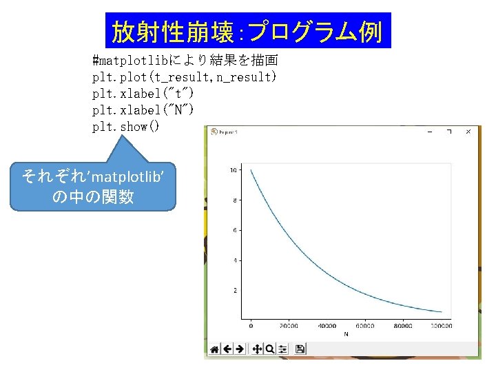 放射性崩壊：プログラム例 #matplotlibにより結果を描画 plt. plot(t_result, n_result) plt. xlabel("t") plt. xlabel("N") plt. show() それぞれ’matplotlib’ の中の関数 